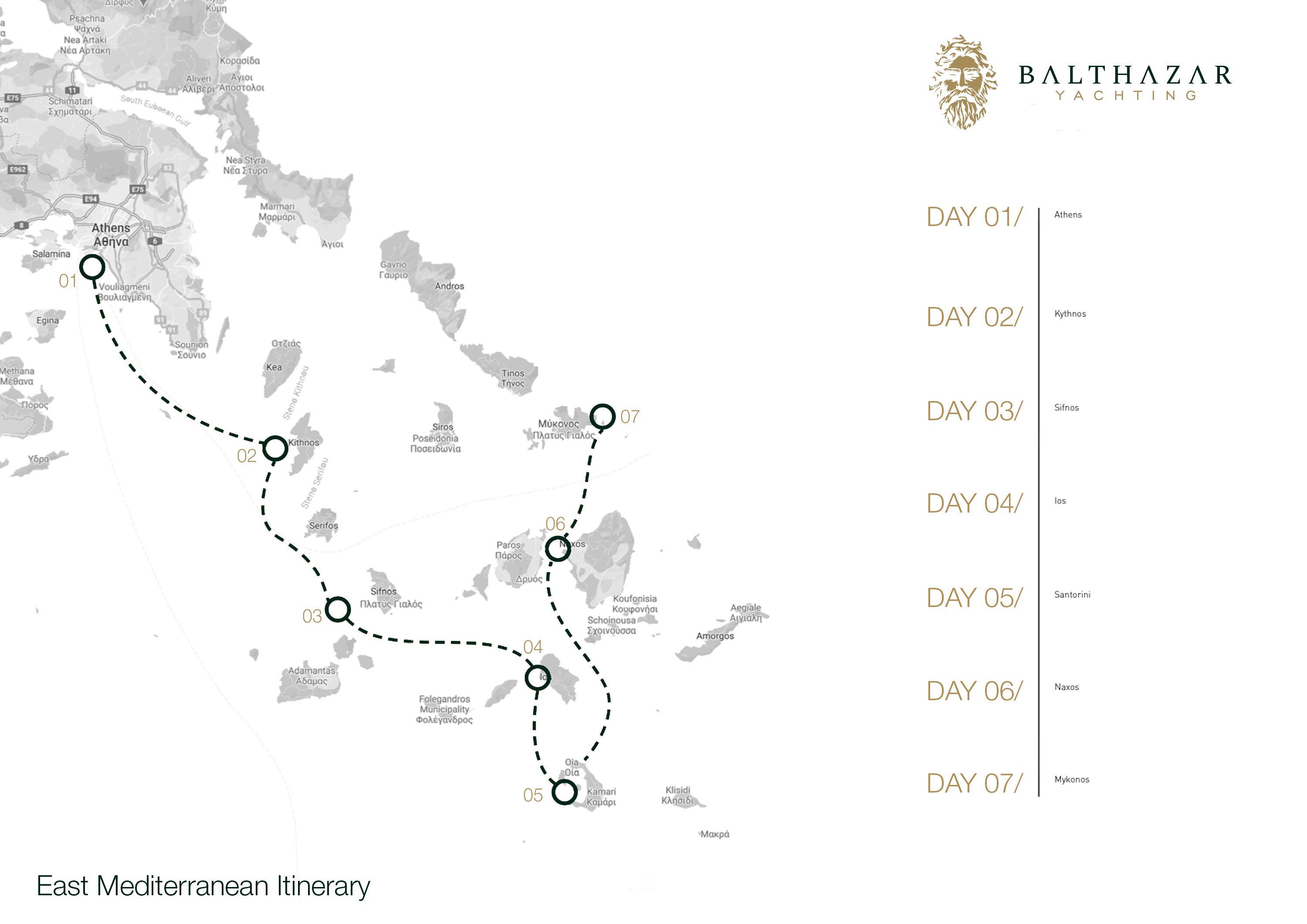 Yacht Charter 9 east med itini sample